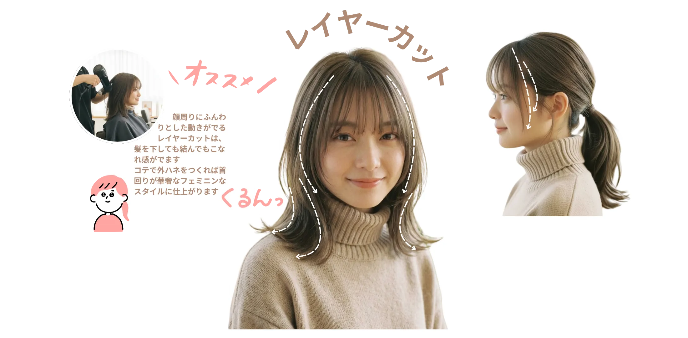 レイヤーカット